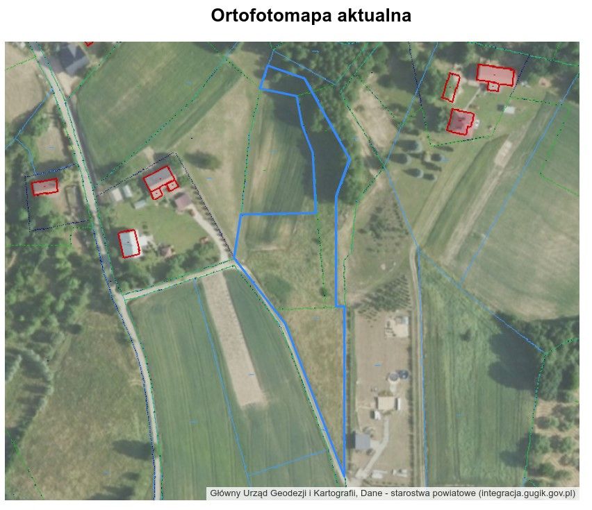 Działka rolno-budowlana Olchowa. Zdjęcie 2