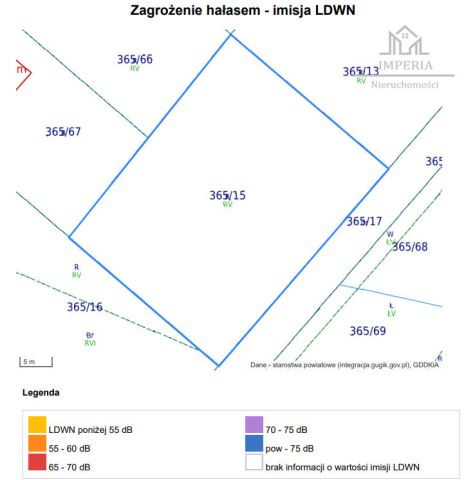 Działka budowlana Żukowo, ul. Gdańska. Zdjęcie 7
