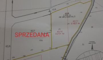 Działka budowlana Jeżyki