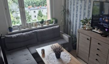 Mieszkanie 2-pokojowe Rydułtowy Orłowiec, os. Orłowiec