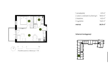Mieszkanie 2-pokojowe Kraków Prądnik Biały