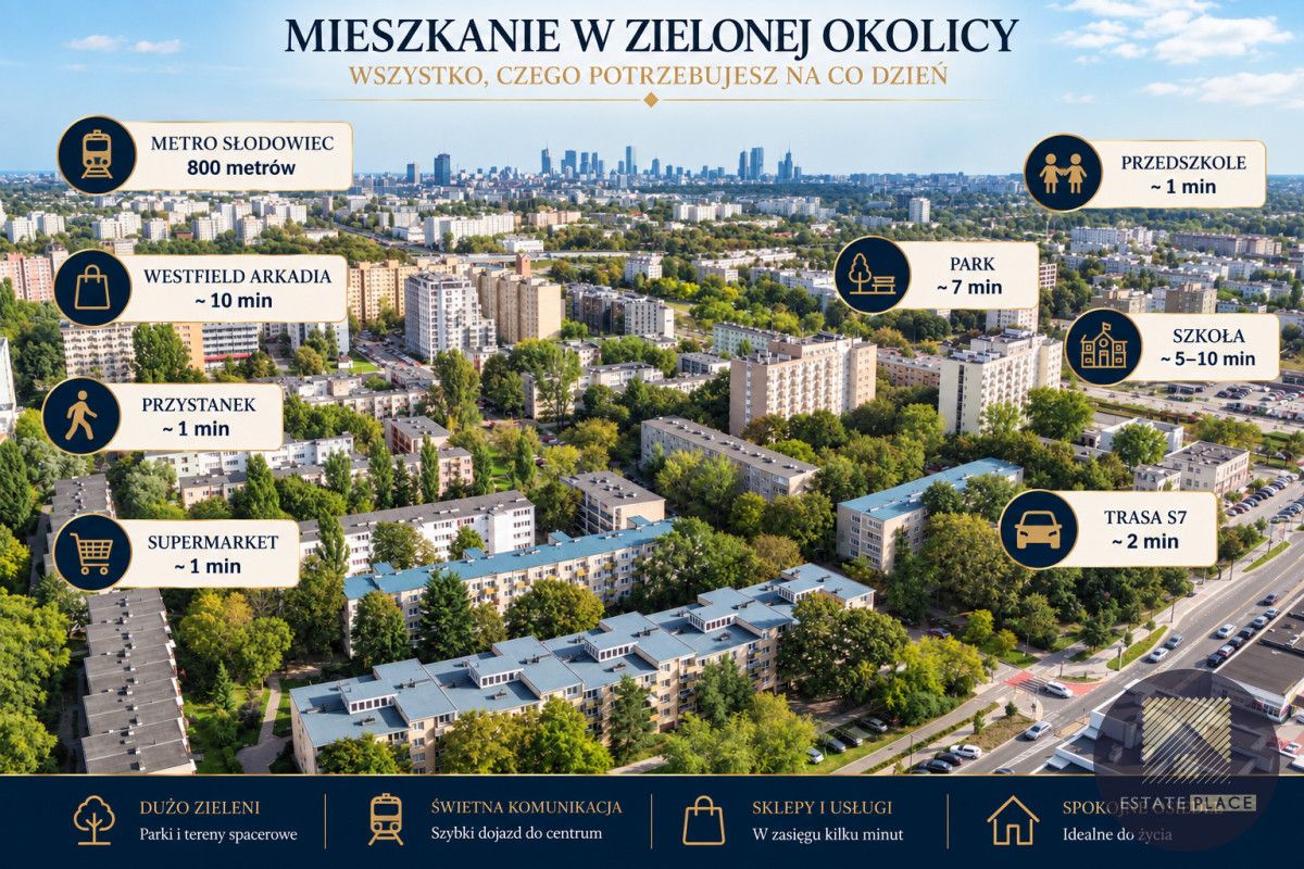 Mieszkanie 2-pokojowe Warszawa Bielany, ul. Antoniego Magiera. Zdjęcie 15