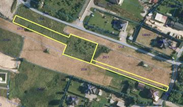 Działka rolno-budowlana Paszyn