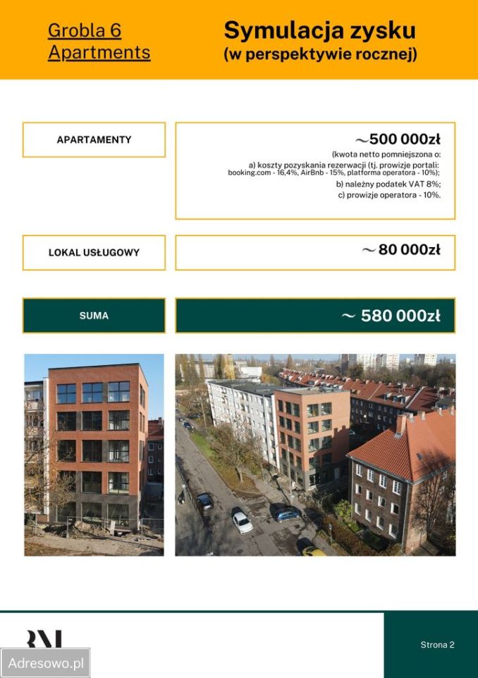 Hotel/pensjonat Gdańsk Śródmieście, ul. Długa Grobla. Zdjęcie 3
