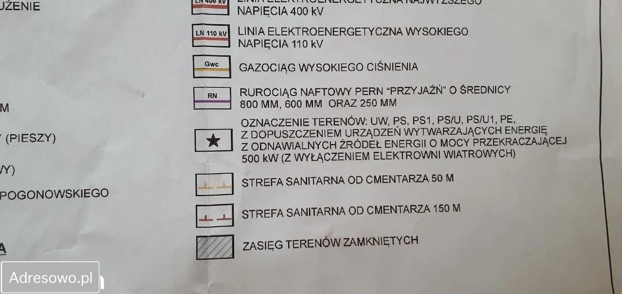Działka budowlana Radzymin. Zdjęcie 8