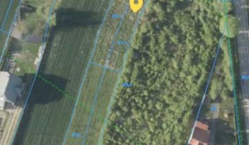 Działka rolno-budowlana Wilanów