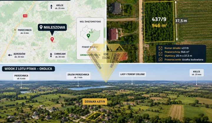 Działka budowlana Pierzchnica