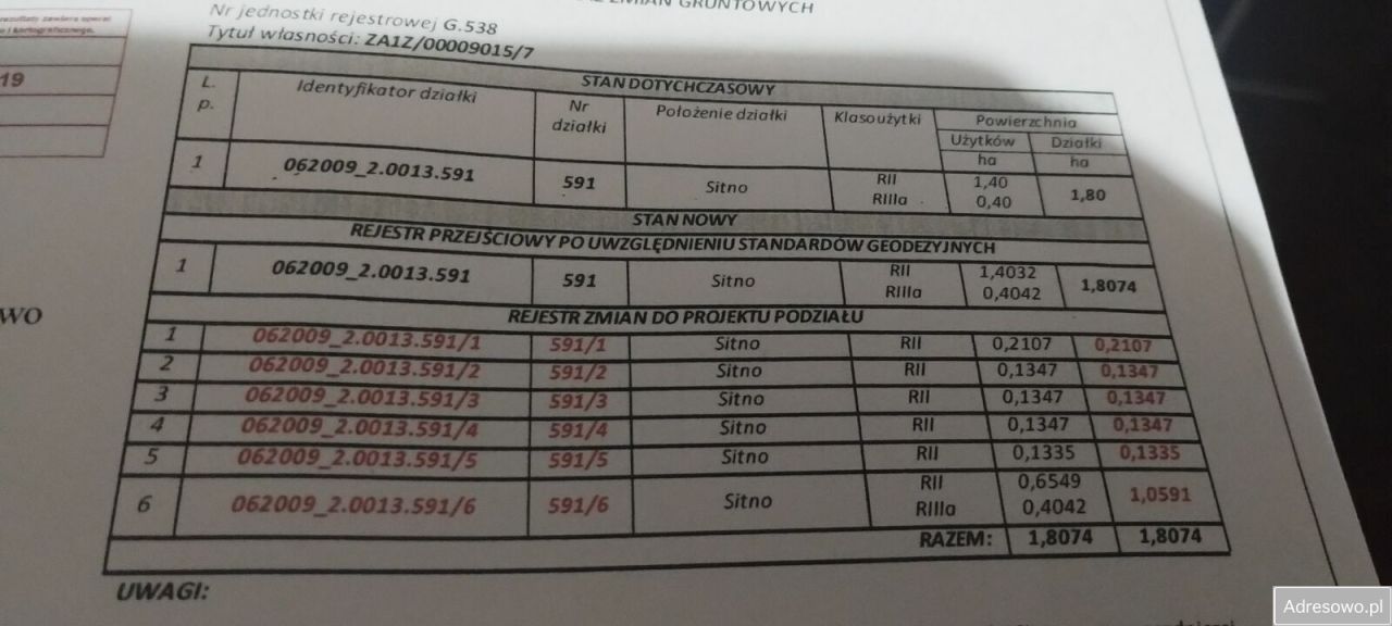 Działka budowlana Sitno. Zdjęcie 6