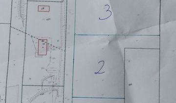 Działka siedliskowa Kłos