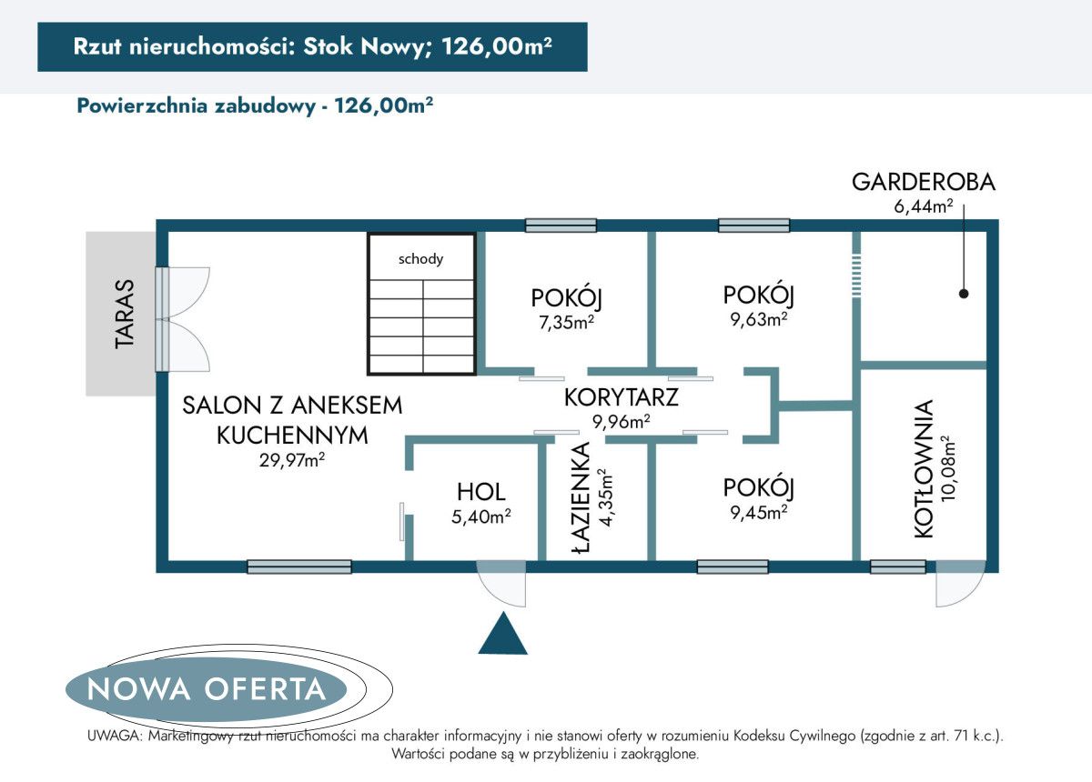 dom wolnostojący, 4 pokoje Stok Nowy. Zdjęcie 22