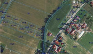 Działka budowlana Nowy Dwór