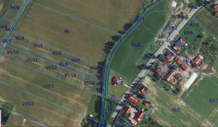 Działka budowlana Nowy Dwór