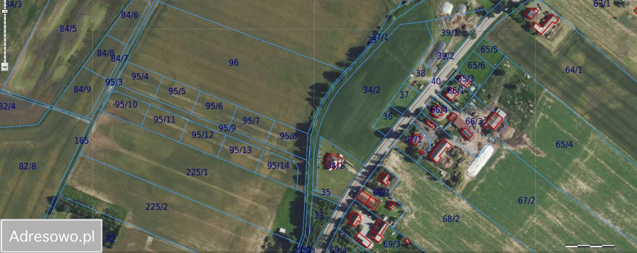Działka budowlana Nowy Dwór