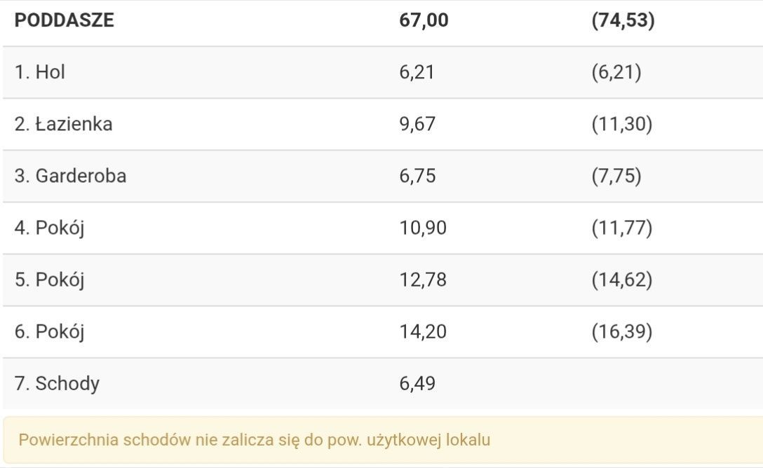 bliźniak Koszalin, ul. Stokrotek. Zdjęcie 6