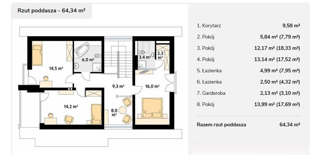 dom wolnostojący, 5 pokoi Rzeszów Załęże, ul. Szafirowa. Zdjęcie 26