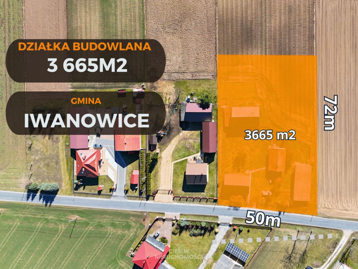 Działka budowlana Iwanowice Włościańskie