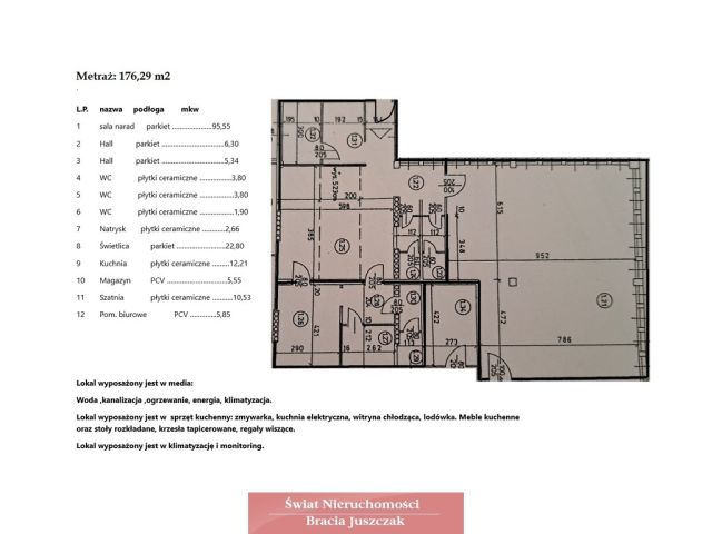 Lokal Wrocław. Zdjęcie 3