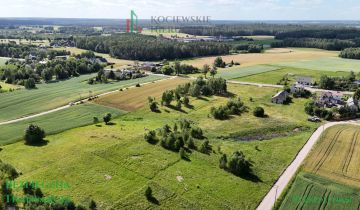 Działka budowlana Borzechowo, ul. Szkolna