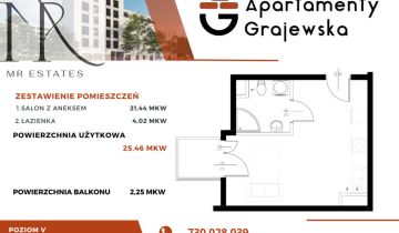 Mieszkanie 1-pokojowe Warszawa Praga-Północ, ul. Grajewska