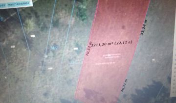 Działka rolna Ostrowiec Świętokrzyski Rosochy, ul. Ogrodowa