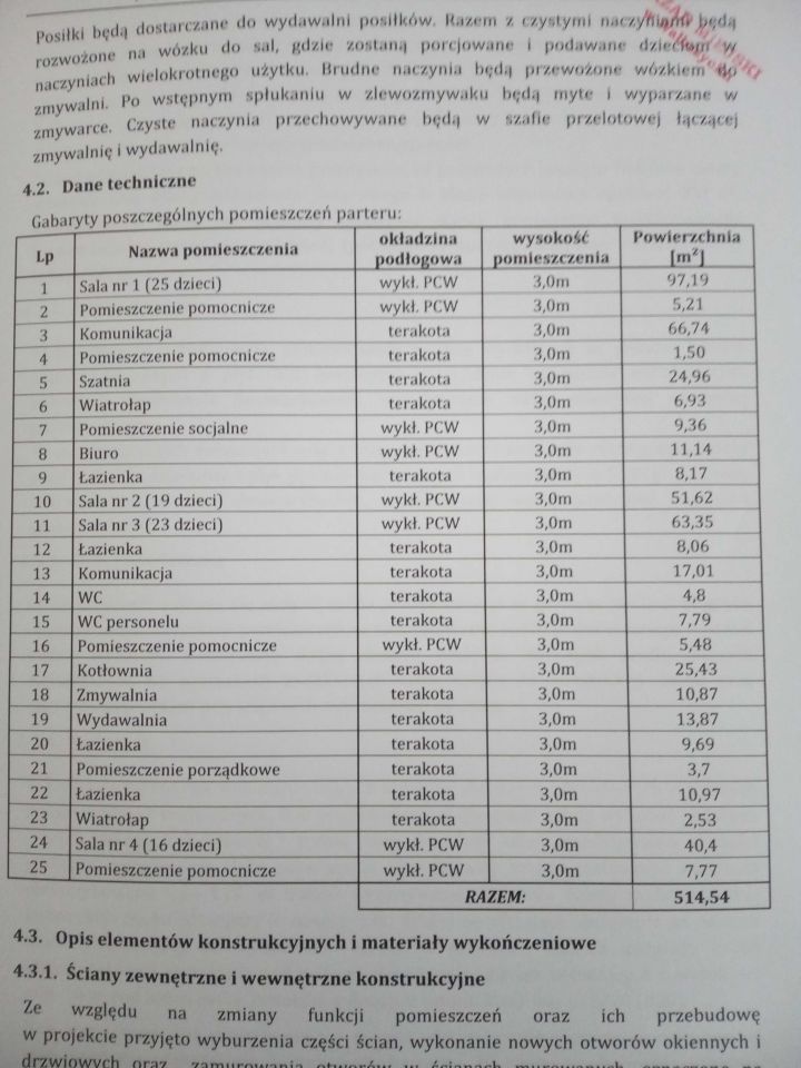 Lokal Wałbrzych Podgórze, ul. Niepodległości. Zdjęcie 4