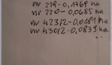 Działka rolna Białobrzegi, ul. Jana Brzechwy