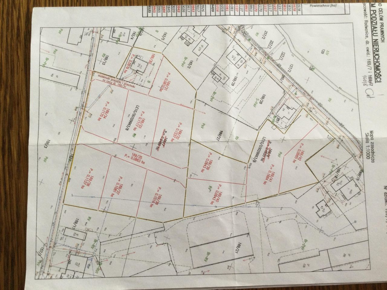 Działka budowlana Przesieczna. Zdjęcie 2