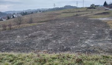 Działka budowlana Paszyn