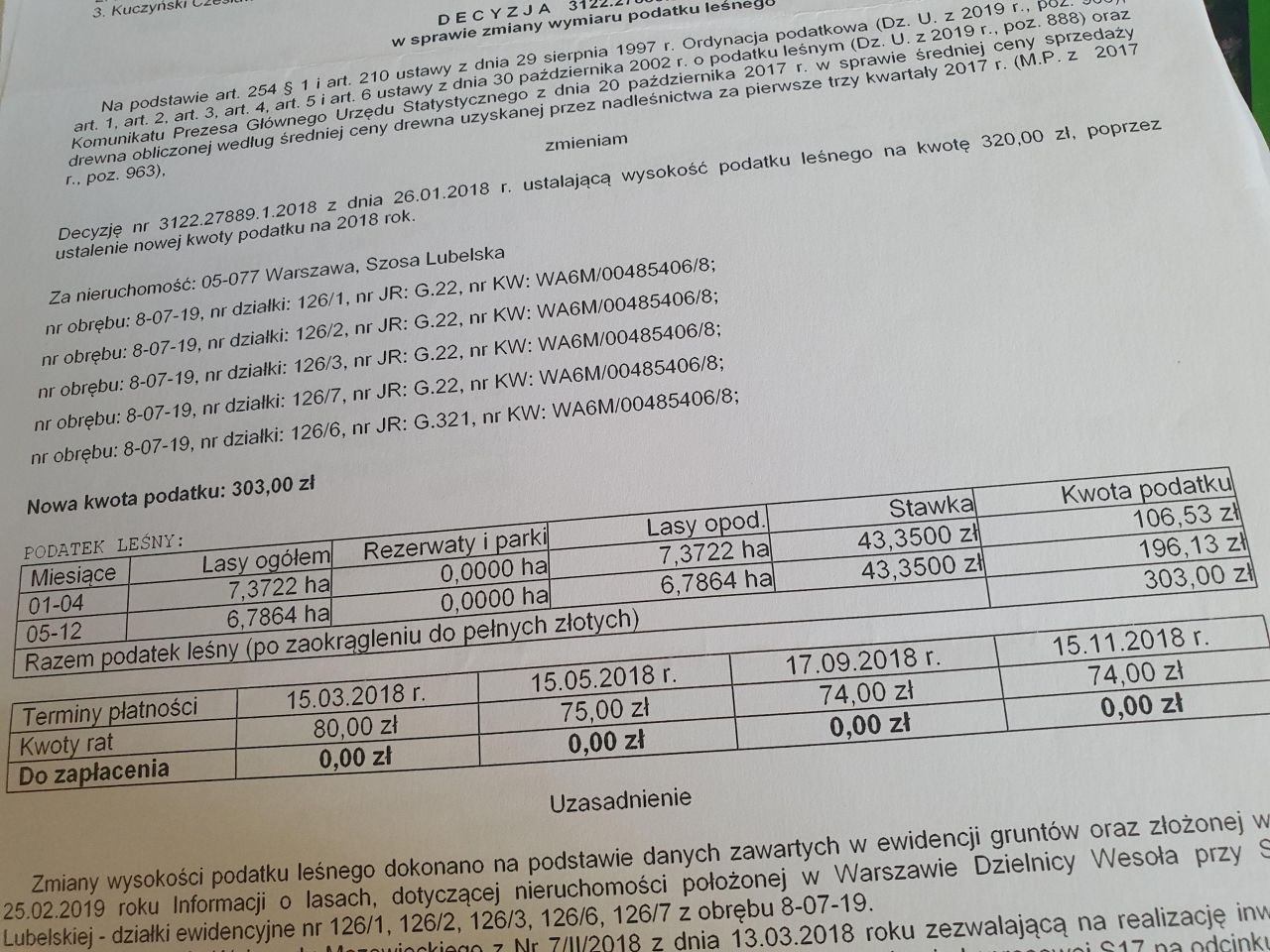 Działka inna Wiązowna. Zdjęcie 5