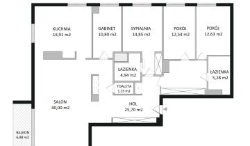 Mieszkanie 5-pokojowe Warszawa Mokotów, al. gen. Władysława Sikorskiego
