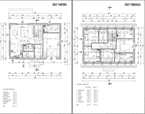 dom wolnostojący, 5 pokoi Łódź Olechów. Zdjęcie 5