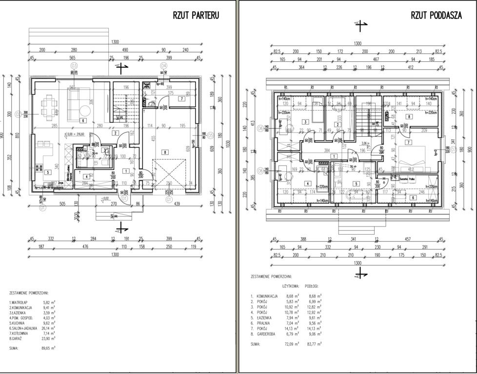 dom wolnostojący, 5 pokoi Łódź Olechów. Zdjęcie 17