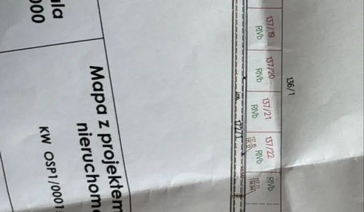 Działka budowlana Bartniki