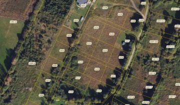 Działka budowlana Stajenczynki