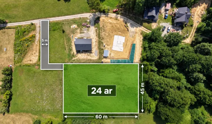 Działka budowlana Lubenia