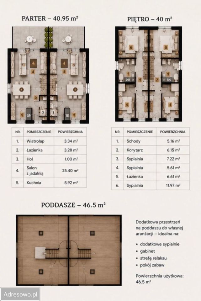 bliźniak, 4 pokoje Majdan, ul. Mińska. Zdjęcie 6