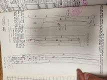 Działka budowlana Bysina. Zdjęcie 3