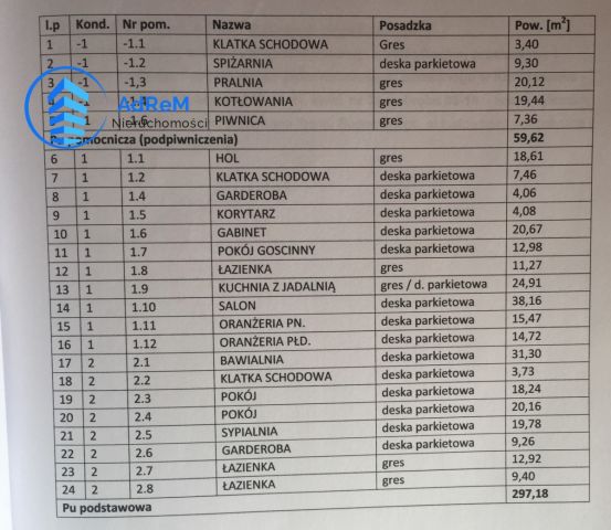 dom wolnostojący, 7 pokoi Konstancin-Jeziorna. Zdjęcie 14