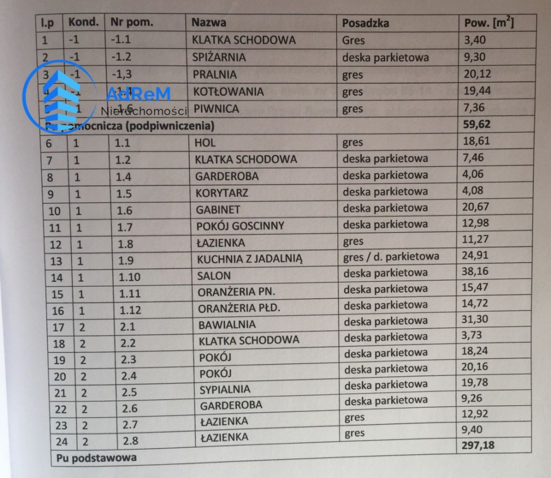 dom wolnostojący, 7 pokoi Konstancin-Jeziorna. Zdjęcie 14