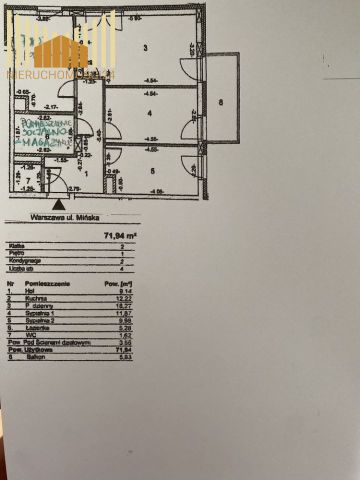 Lokal Warszawa Praga-Południe, ul. Mińska. Zdjęcie 9