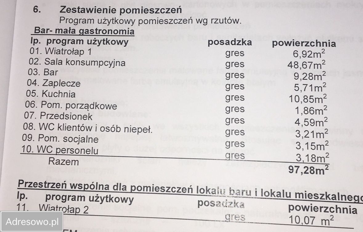 Lokal Krzywdy. Zdjęcie 3