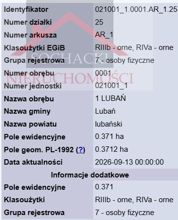 Działka inwestycyjna Lubań, ul. Papieża Jana Pawła II. Zdjęcie 5