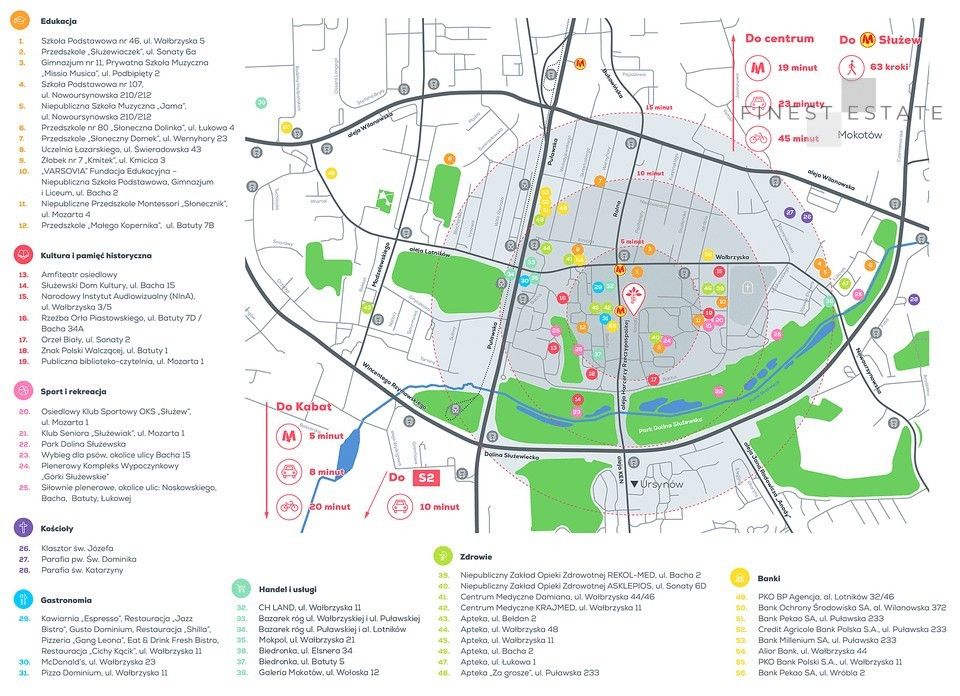 Mieszkanie 1-pokojowe Warszawa Mokotów, ul. Sonaty. Zdjęcie 10