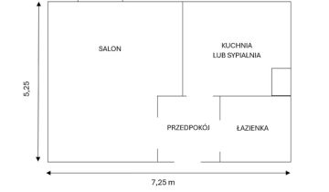 Mieszkanie 1-pokojowe Gdynia Śródmieście, ul. Morska