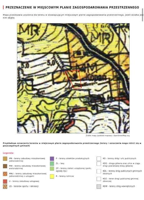 Działka rolno-budowlana Lanckorona, ul. Kopań. Zdjęcie 3