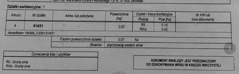 Działka rolno-budowlana Cieszacin Mały. Zdjęcie 4