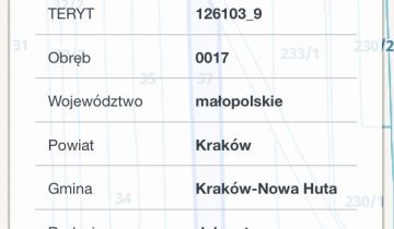 Działka rolna Kraków Nowa Huta