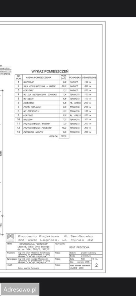 Lokal Legnica Centrum, al. Orła Białego. Zdjęcie 11