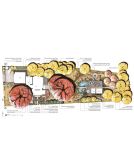 Działka budowlana Rybnik Zamysłów, ul. Dolna. Zdjęcie 2