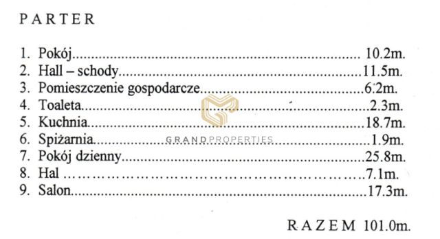 bliźniak, 5 pokoi Warszawa Wawer. Zdjęcie 24